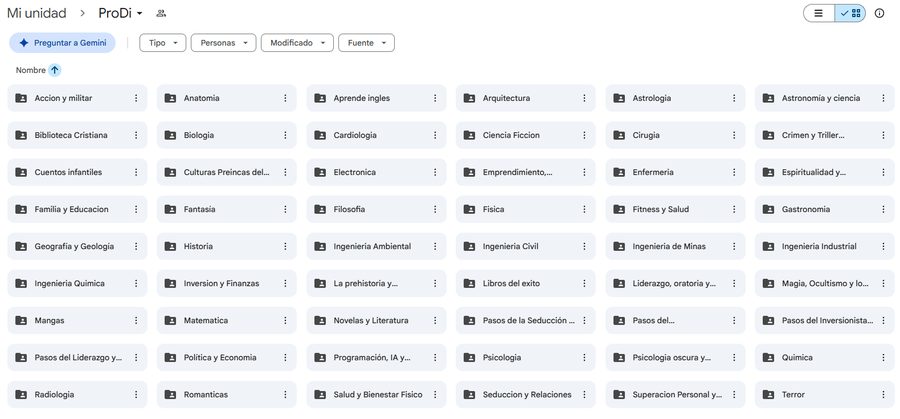 Las 56 categorías reales en Google Drive
